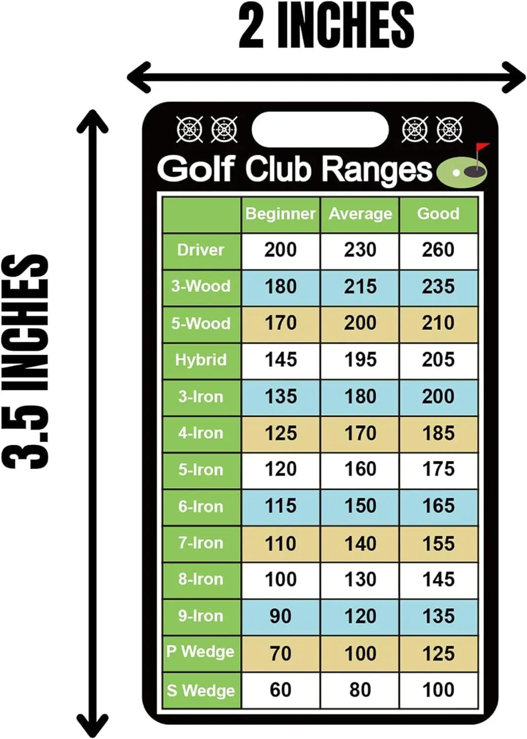 Golf Club Distance Card