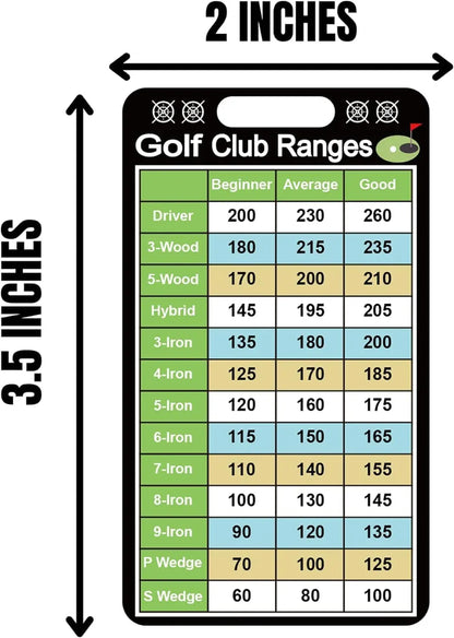 Golf Club Distance Card