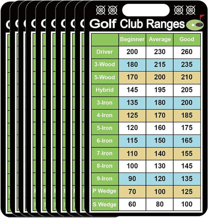 Golf Club Distance Card